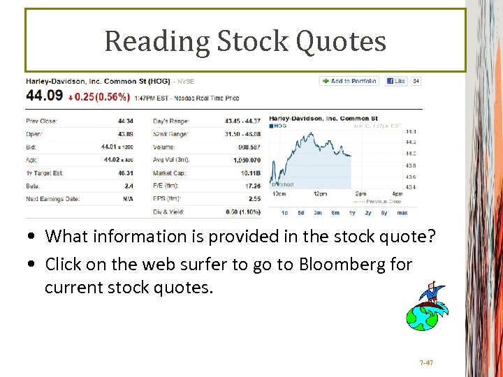 Reading Stock Quotes • What information is provided in the stock quote? • Click