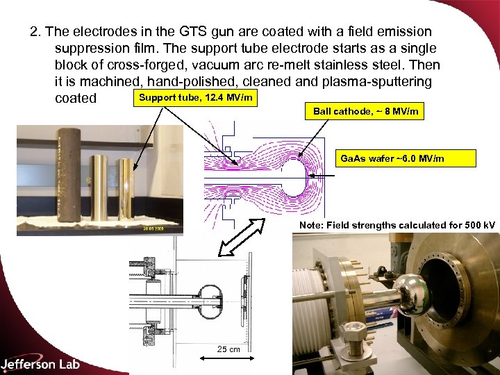 2. The electrodes in the GTS gun are coated with a field emission suppression