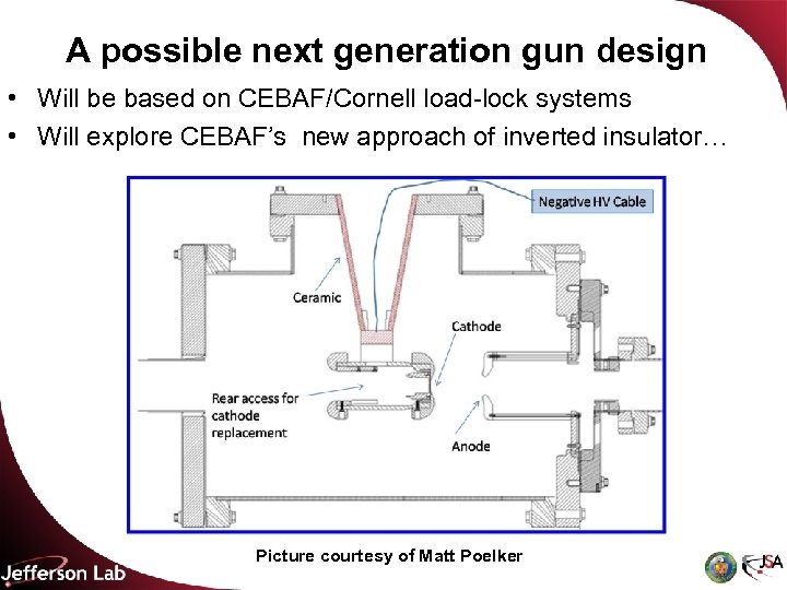 A possible next generation gun design • Will be based on CEBAF/Cornell load-lock systems