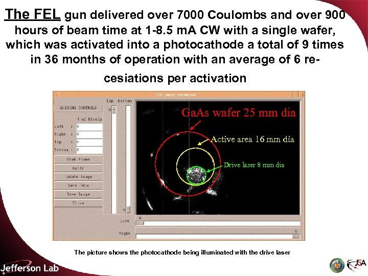 The FEL gun delivered over 7000 Coulombs and over 900 hours of beam time