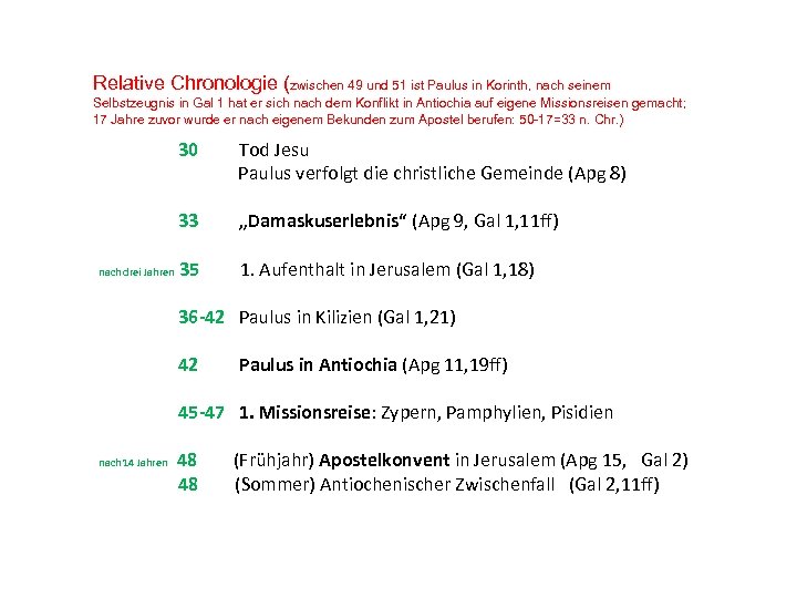 Relative Chronologie (zwischen 49 und 51 ist Paulus in Korinth, nach seinem Selbstzeugnis in