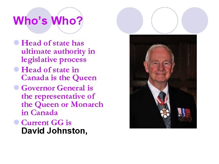 Who’s Who? l Head of state has ultimate authority in legislative process l Head