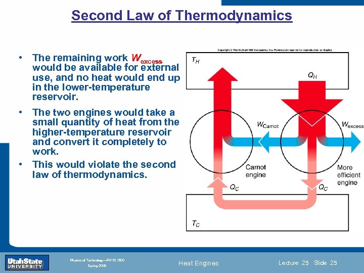 Second Law of Thermodynamics • The remaining work Wexcess would be available for external