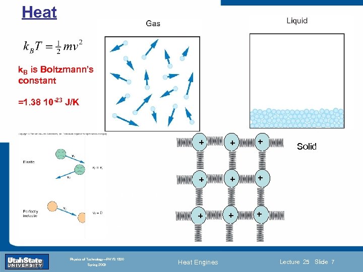 Heat k. B is Boltzmann’s constant + + Lecture 1 + + Section 0