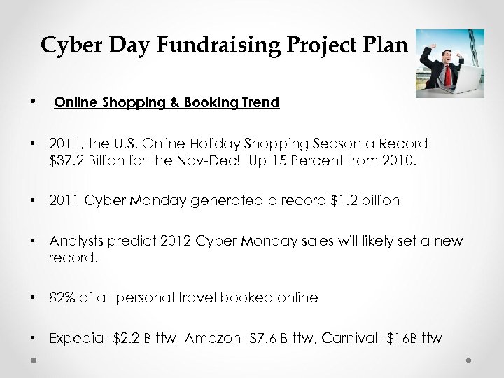 Cyber Day Fundraising Project Plan • Online Shopping & Booking Trend • 2011, the