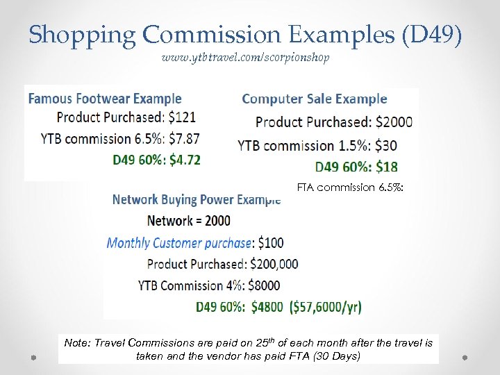 Shopping Commission Examples (D 49) www. ytbtravel. com/scorpionshop FTA commission 6. 5%: Note: Commissions