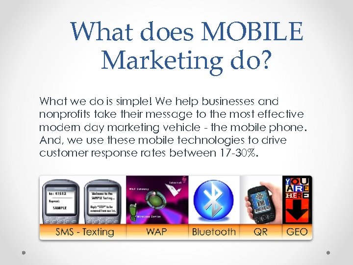 What does MOBILE Marketing do? What we do is simple! We help businesses and