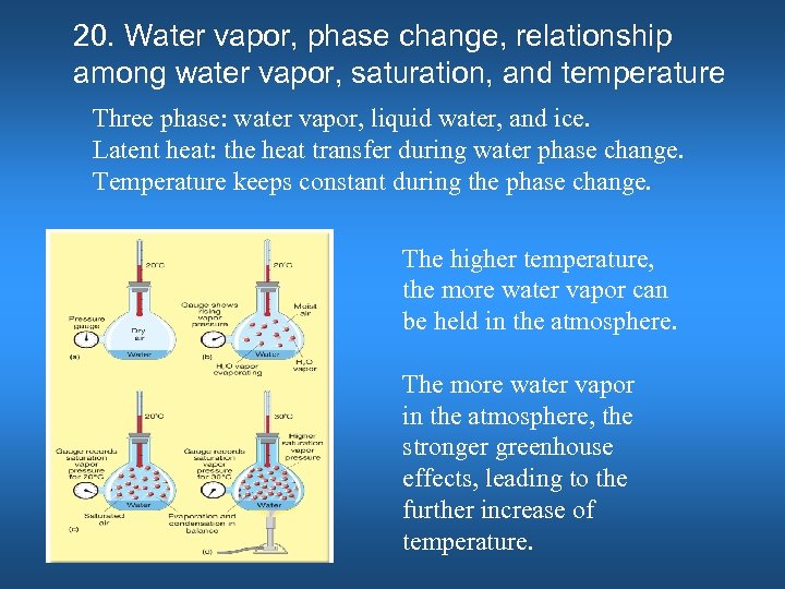 20. Water vapor, phase change, relationship among water vapor, saturation, and temperature Three phase: