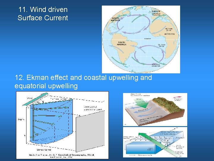 11. Wind driven Surface Current 12. Ekman effect and coastal upwelling and equatorial upwelling
