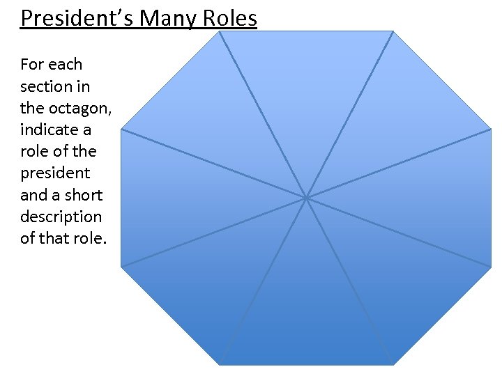 President’s Many Roles For each section in the octagon, indicate a role of the