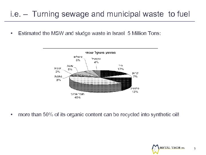 i. e. – Turning sewage and municipal waste to fuel • Estimated the MSW