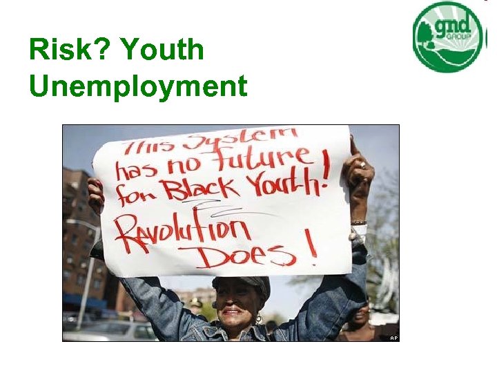 Risk? Youth Unemployment 