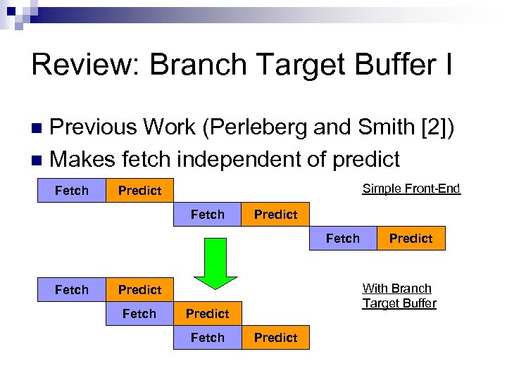Review: Branch Target Buffer I Previous Work (Perleberg and Smith [2]) n Makes fetch
