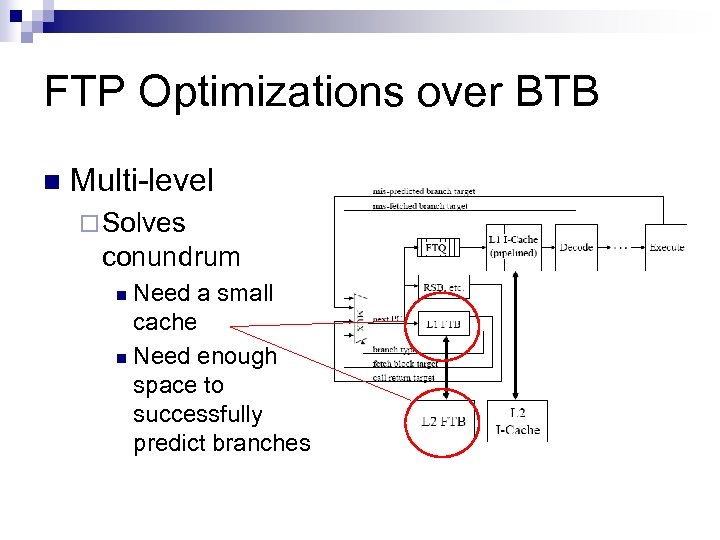 FTP Optimizations over BTB n Multi-level ¨ Solves conundrum Need a small cache n