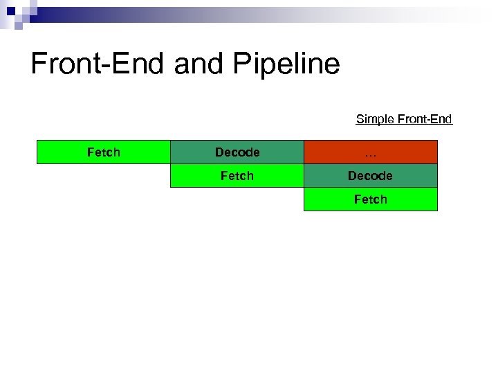 Front-End and Pipeline Simple Front-End Fetch Decode … Fetch Decode Fetch 