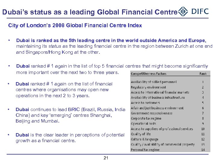 Dubai’s status as a leading Global Financial Centre City of London’s 2008 Global Financial