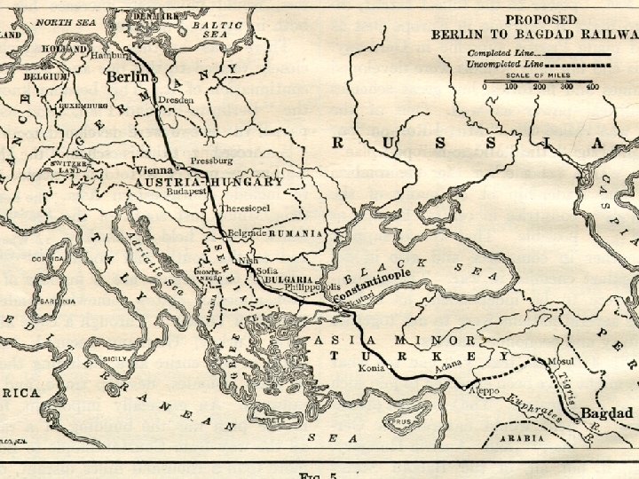 The Capital Market Development Imperative • GCC have become ‘asset-based economies’ with income from