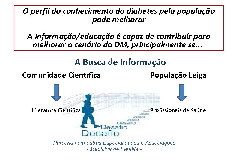 O perfil do conhecimento do diabetes pela população pode melhorar A Informação/educação é capaz