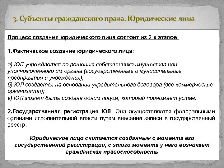 3. Субъекты гражданского права. Юридические лица Процесс создания юридического лица состоит из 2 -х