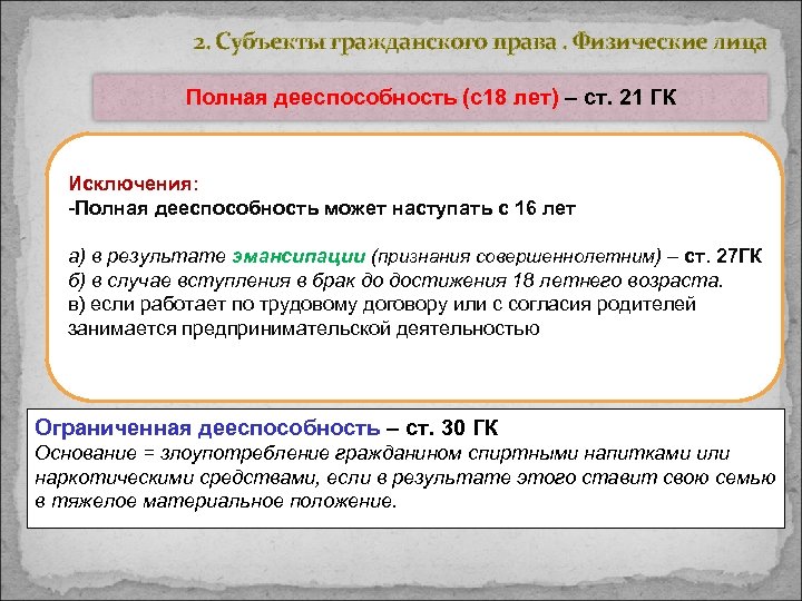 Дееспособность с какого возраста. Полная дееспособность статья. Статья 21 гражданского кодекса. Объем дееспособности граждан с 18 лет. Гражданский кодекс РФ 21 статья.