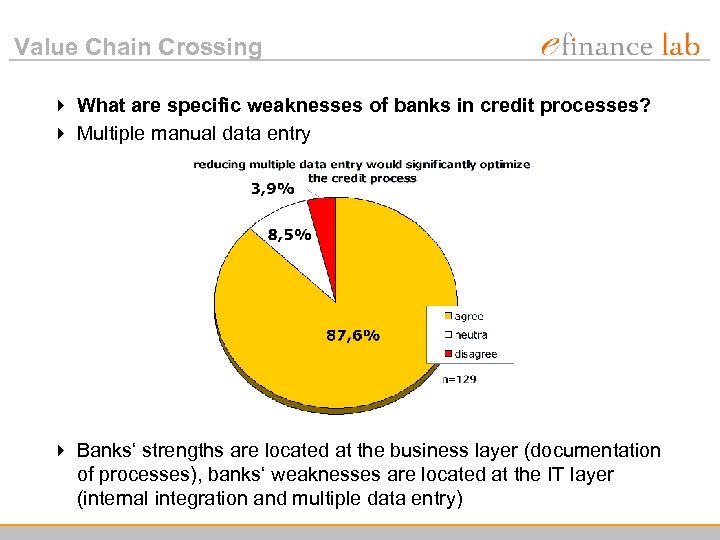 Value Chain Crossing 4 What are specific weaknesses of banks in credit processes? 4