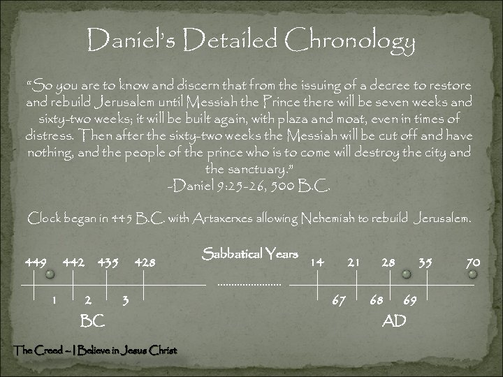 Daniel’s Detailed Chronology “So you are to know and discern that from the issuing