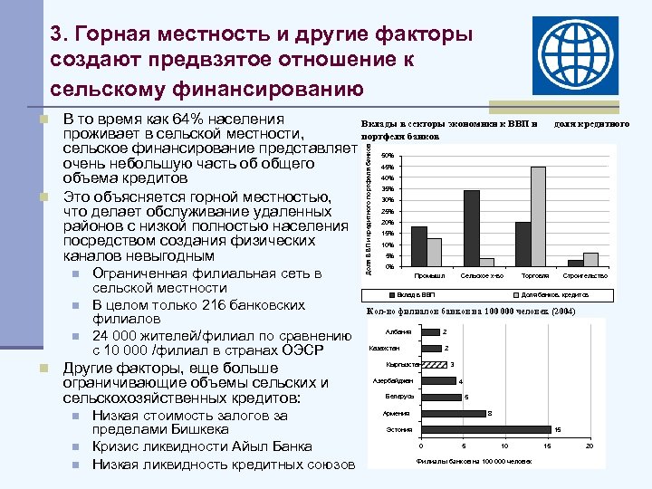 3. Горная местность и другие факторы создают предвзятое отношение к сельскому финансированию n В