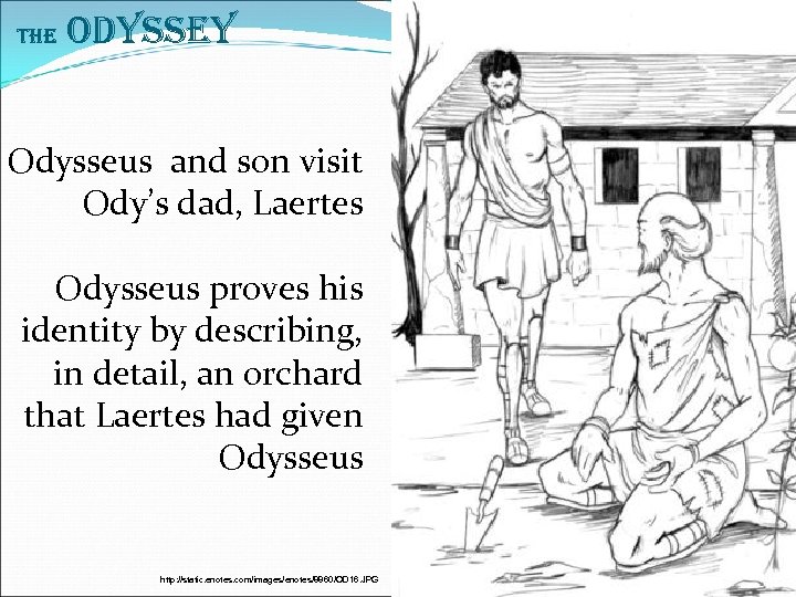 The Odyssey Odysseus and son visit Ody’s dad, Laertes Odysseus proves his identity by