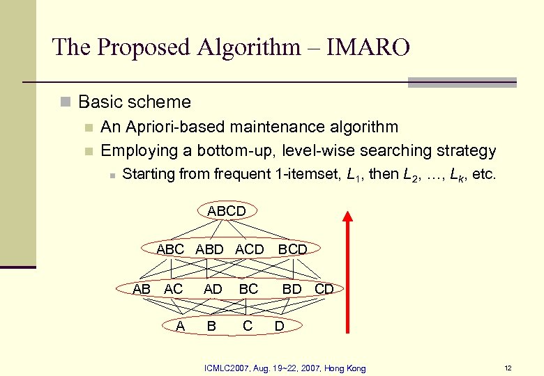 The Proposed Algorithm – IMARO n Basic scheme n An Apriori-based maintenance algorithm n