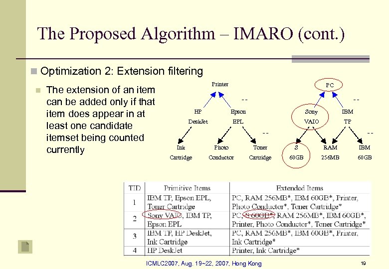 The Proposed Algorithm – IMARO (cont. ) n Optimization 2: Extension filtering n The