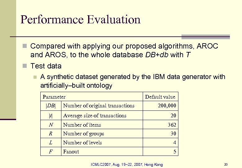 Performance Evaluation n Compared with applying our proposed algorithms, AROC and AROS, to the