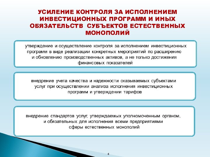 УСИЛЕНИЕ КОНТРОЛЯ ЗА ИСПОЛНЕНИЕМ ИНВЕСТИЦИОННЫХ ПРОГРАММ И ИНЫХ ОБЯЗАТЕЛЬСТВ СУБЪЕКТОВ ЕСТЕСТВЕННЫХ МОНОПОЛИЙ 4 