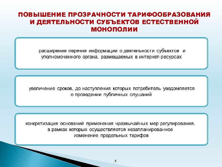 ПОВЫШЕНИЕ ПРОЗРАЧНОСТИ ТАРИФООБРАЗОВАНИЯ И ДЕЯТЕЛЬНОСТИ СУБЪЕКТОВ ЕСТЕСТВЕННОЙ МОНОПОЛИИ 5 