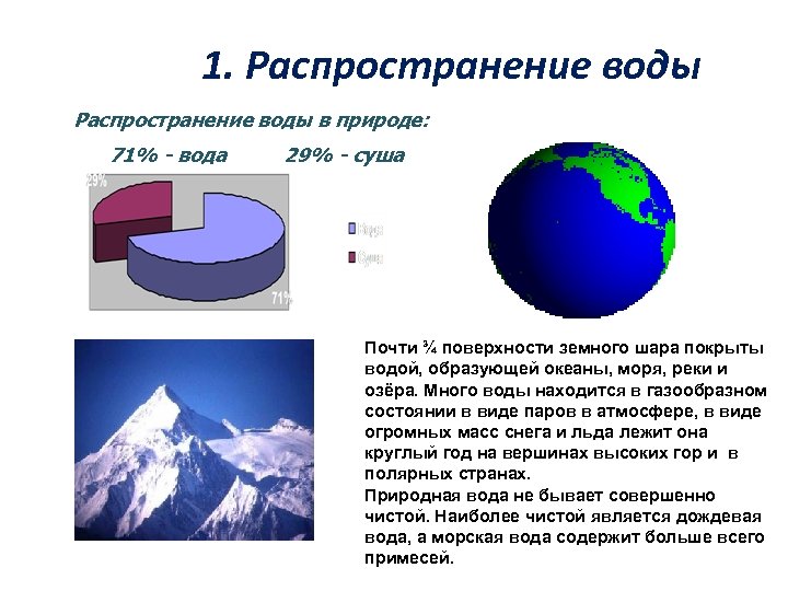 Распределение вод. Распространенность воды в природе. Распространенность воды на земле. Распространение воды в природе химия. Природная вода и ее распространение.