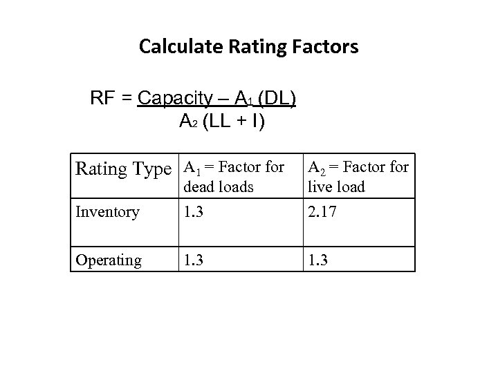 Calculate Rating Factors RF = Capacity – A 1 (DL) A 2 (LL +