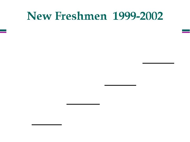 New Freshmen 1999 -2002 