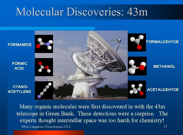 Molecular Discoveries: 43 m FORMAMIDE FORMIC ACID CYANOACETYLENE FORMALDEHYDE METHANOL ACETALDEHYDE Many organic molecules