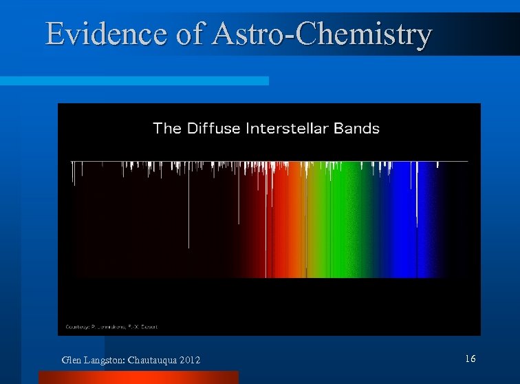 Evidence of Astro-Chemistry Glen Langston: Chautauqua 2012 16 