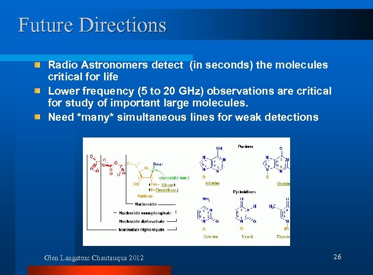 Future Directions Radio Astronomers detect (in seconds) the molecules critical for life Lower frequency
