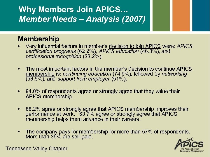 Why Members Join APICS… Member Needs – Analysis (2007) Membership • Very influential factors