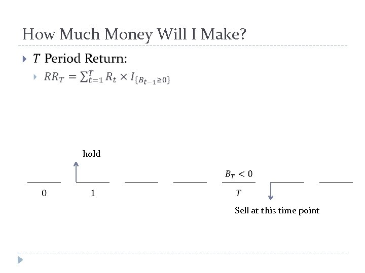 How Much Money Will I Make? hold Sell at this time point 