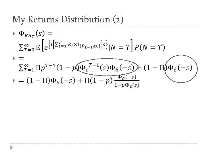 My Returns Distribution (2) 
