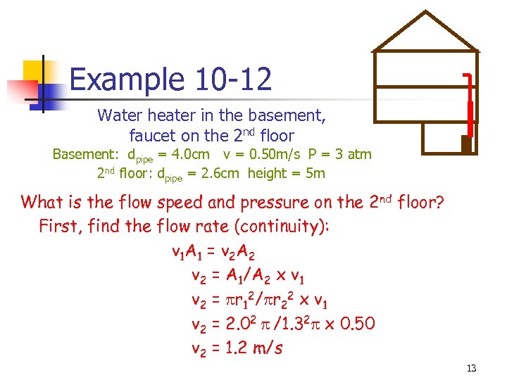 Example 10 -12 Water heater in the basement, faucet on the 2 nd floor