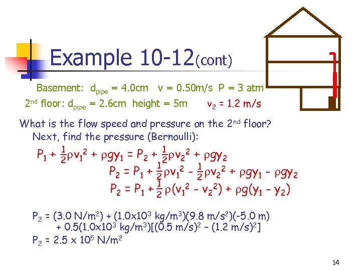 Example 10 -12(cont) Basement: dpipe = 4. 0 cm v = 0. 50 m/s
