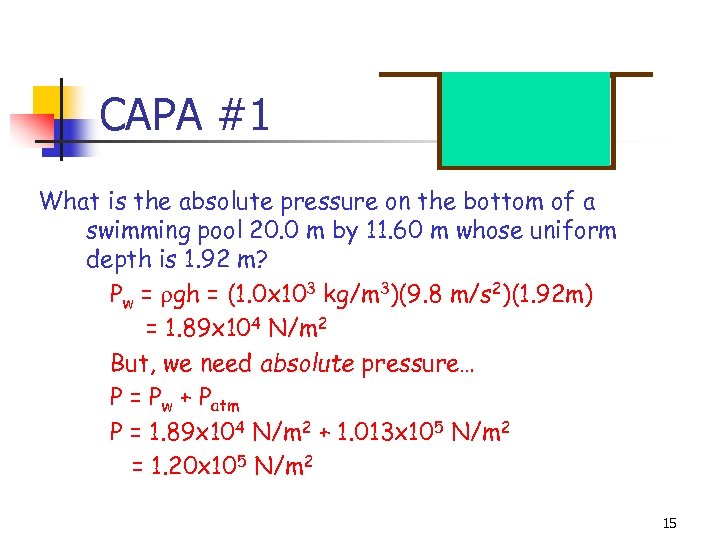 CAPA #1 What is the absolute pressure on the bottom of a swimming pool
