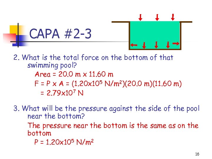 CAPA #2 -3 2. What is the total force on the bottom of that