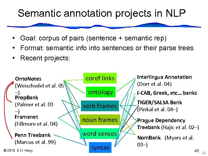 Semantic annotation projects in NLP • Goal: corpus of pairs (sentence + semantic rep)