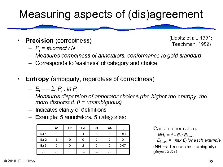 Measuring aspects of (dis)agreement (Lipsitz et al. , 1991; Teachman, 1989) • Precision (correctness)