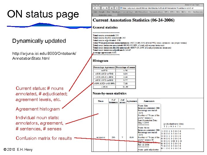 ON status page Dynamically updated http: //arjuna. isi. edu: 8000/Ontobank/ Annotation. Stats. html Current