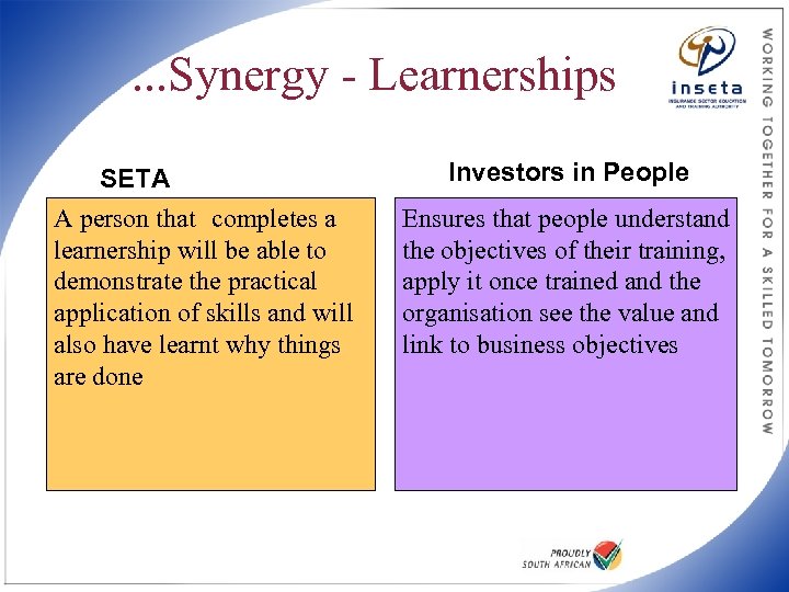 . . . Synergy - Learnerships SETA A person that completes a learnership will